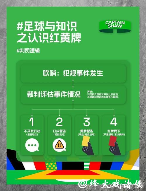 红牌改写节奏,分寸定夺胜负——巴萨2-0黄潜八连胜收官解析 红牌改写节奏,分寸定夺胜负——巴萨2-0黄潜八连胜收官解析