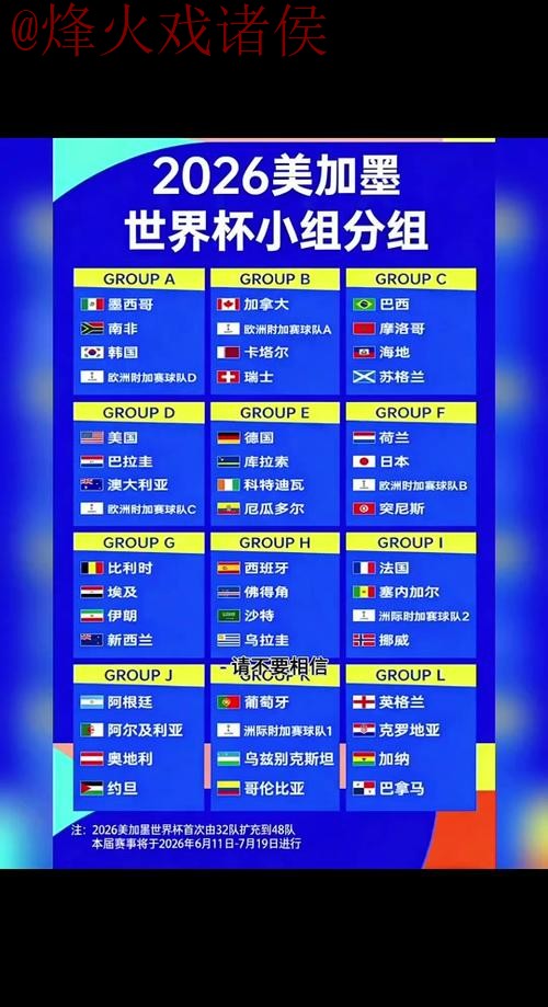 2026世界杯比分APP官方下载指南