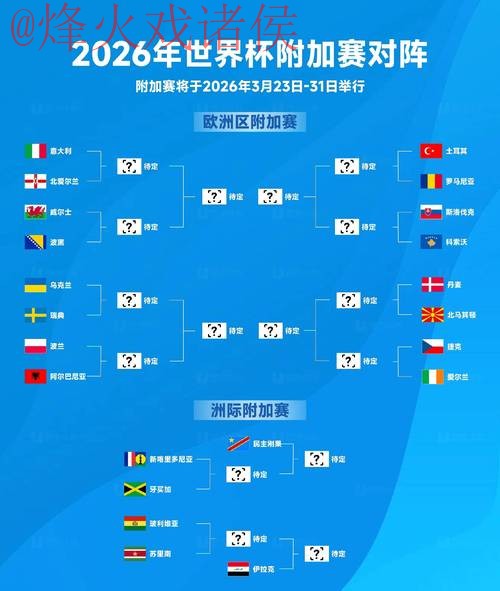 2026世界杯外围投注技巧解析 2026世界杯外围投注技巧解析